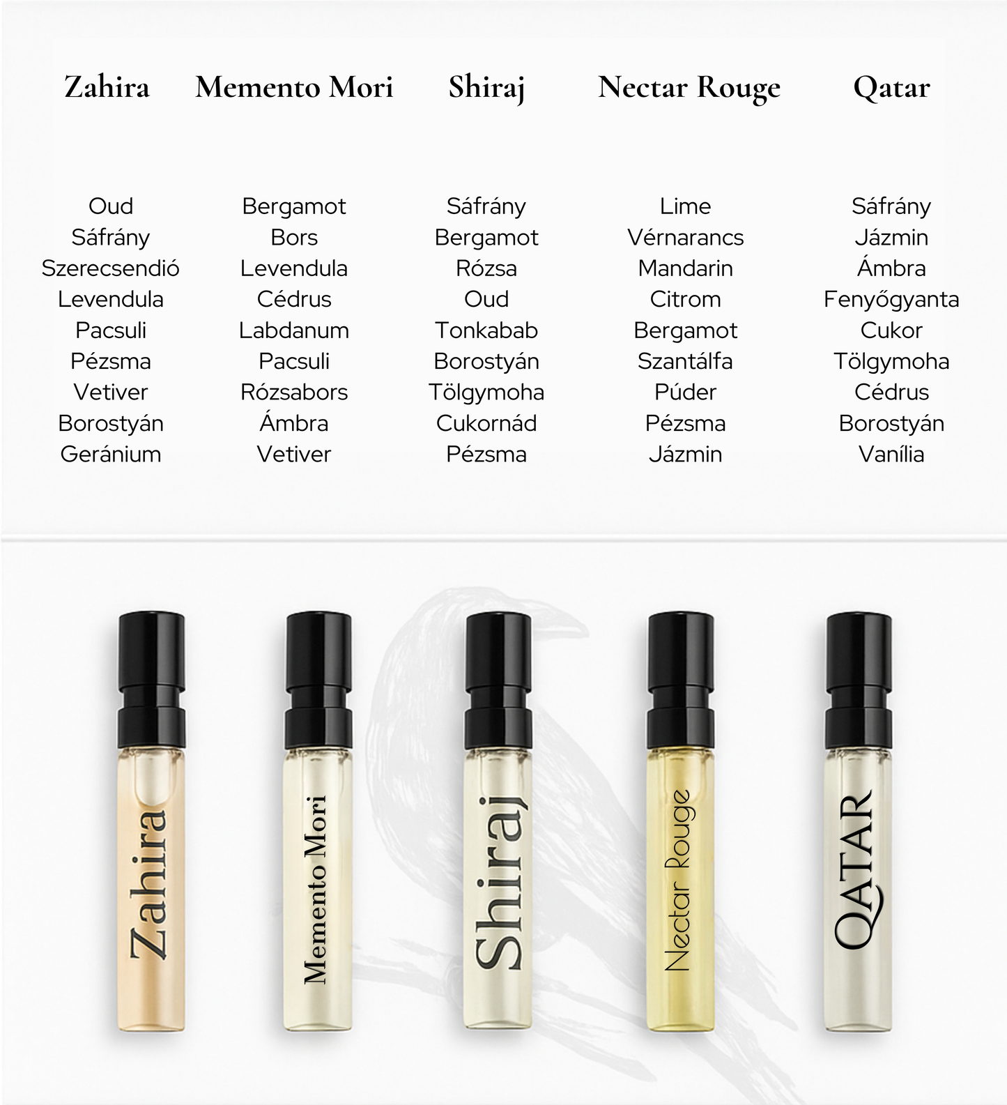 Corvian Perfumes - Pulse / extrait de parfum / Discovery Set