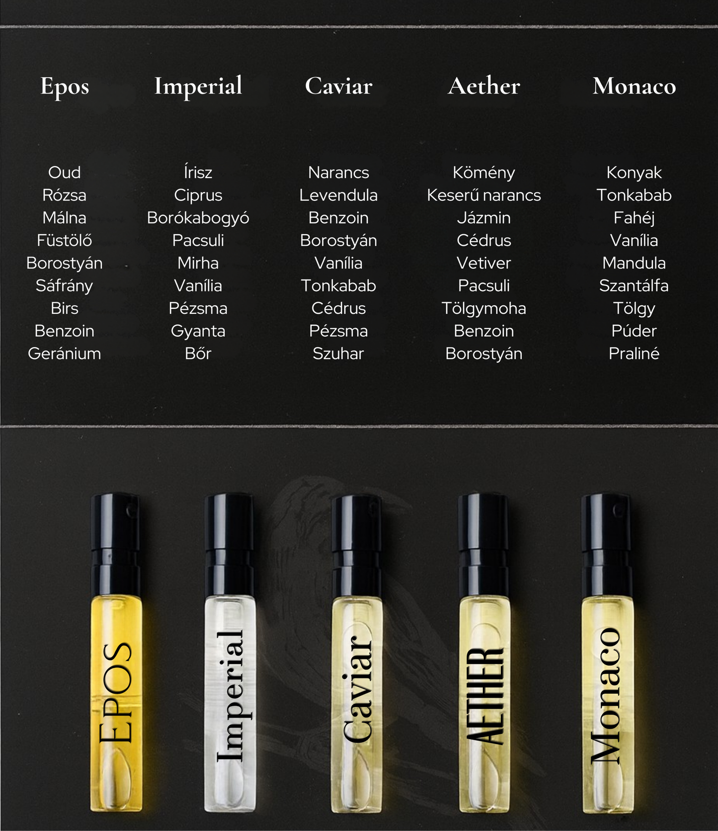 Corvian Perumes - Silence Sample Pack / extrait de perfume /